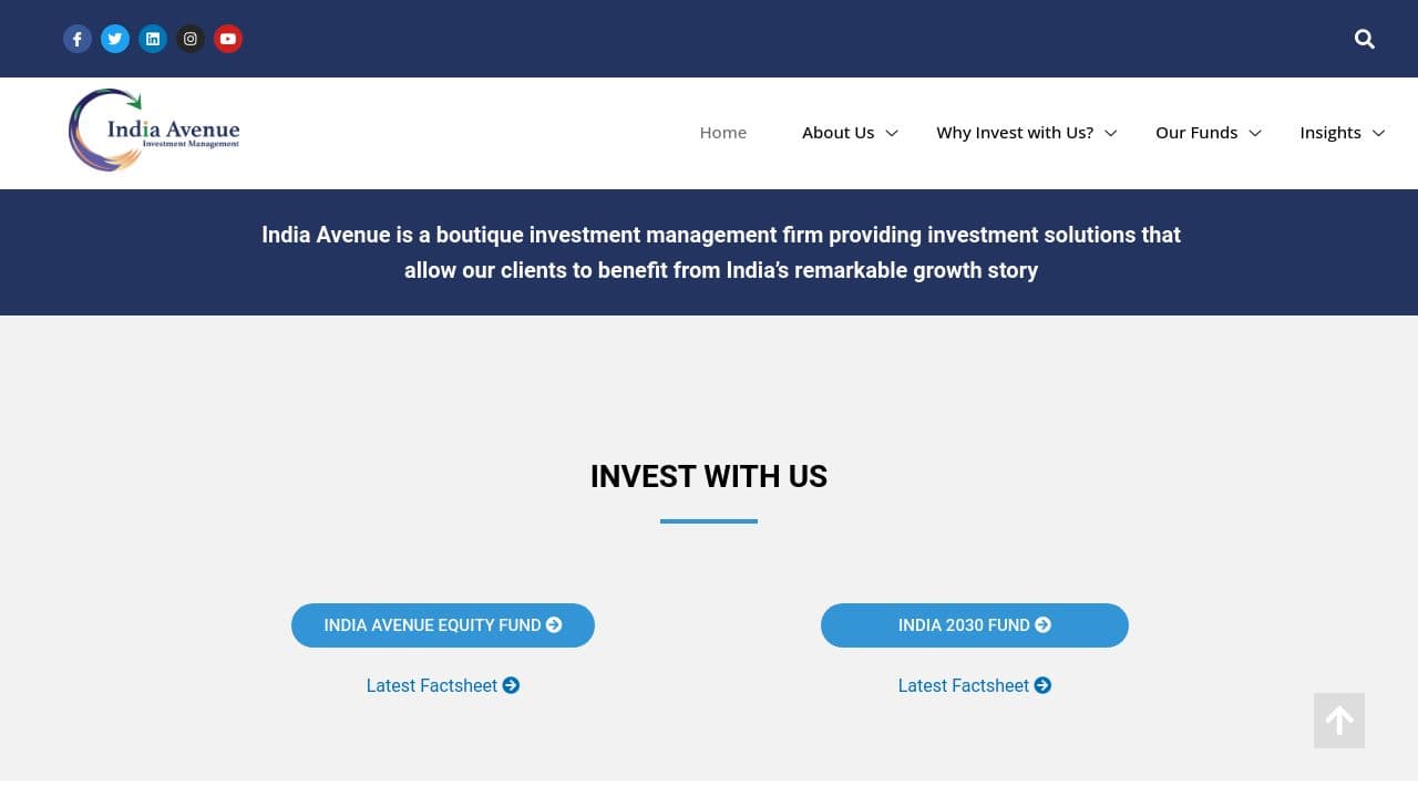 India Avenue Investment Management website screenshot