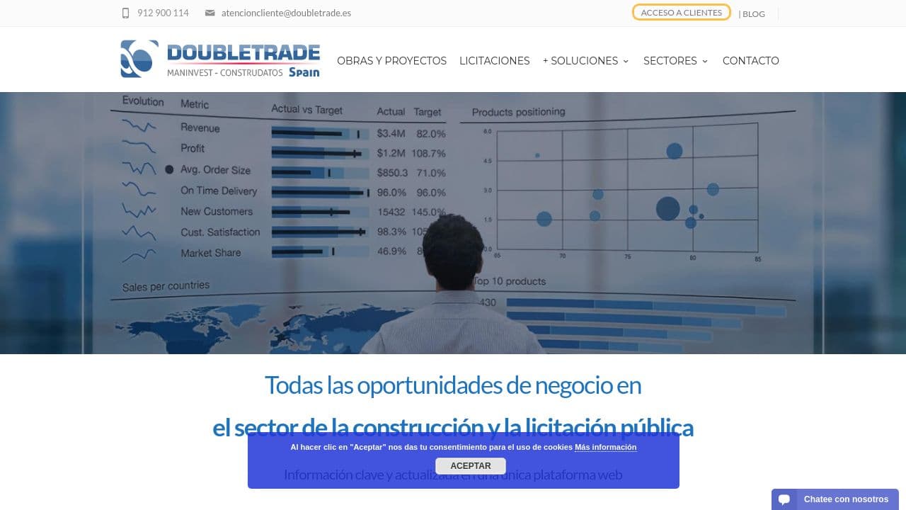 DoubleTrade Spain (Construdatos - Maninvest- Corporama) website screenshot
