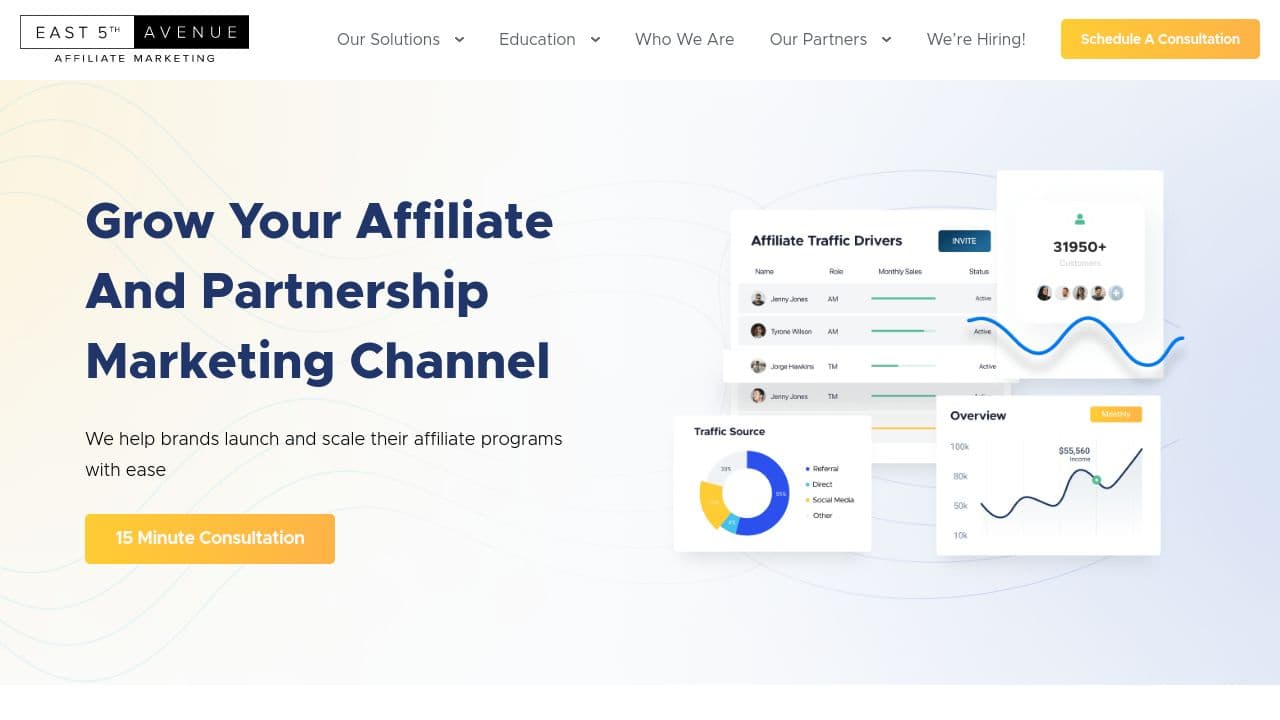 East 5th Avenue | Affiliate Marketing For Brands website screenshot