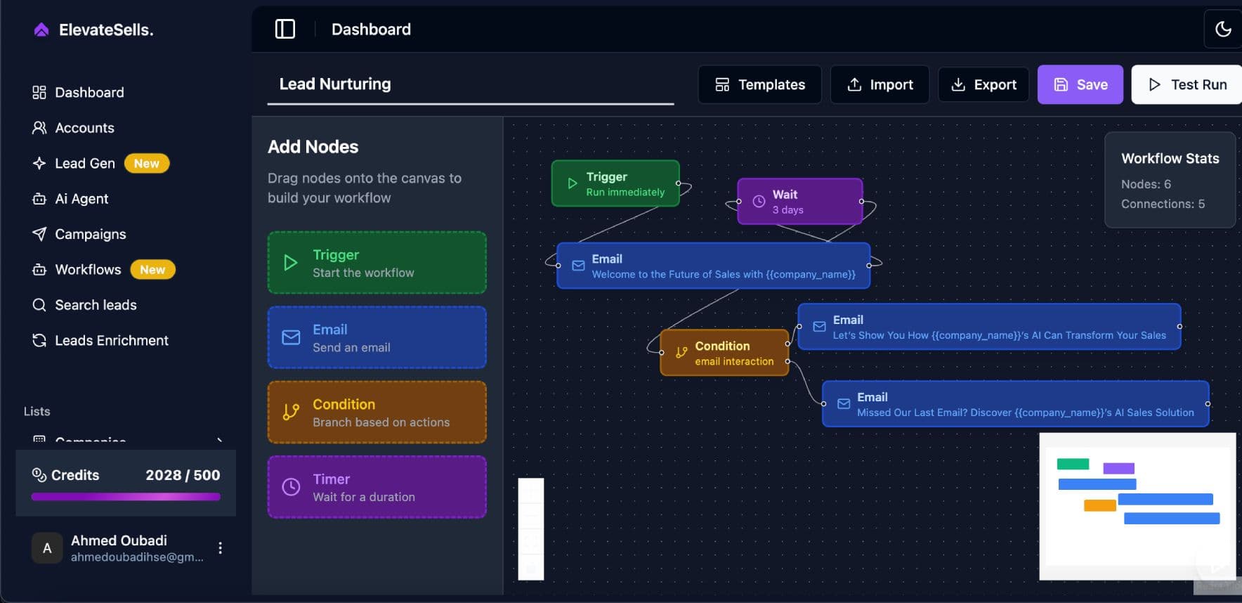 Workflow dashboard